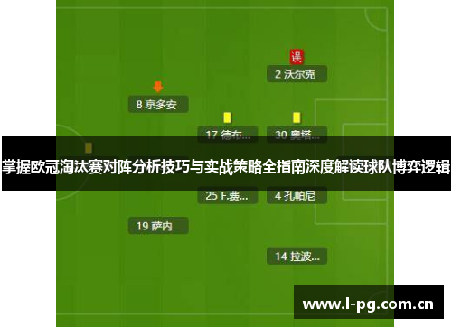 掌握欧冠淘汰赛对阵分析技巧与实战策略全指南深度解读球队博弈逻辑